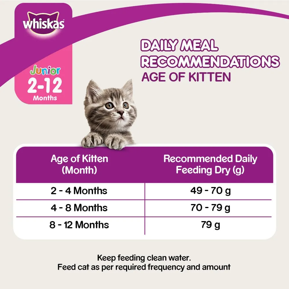 Whiskas Mackerel Flavour Dry Food for Mother and Baby Cat